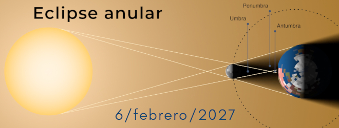 anular 06-02-2027 